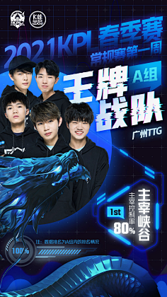 连锁反应 连锁反应