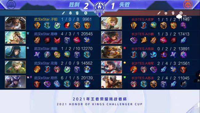 村勇辉获得 村勇辉获得