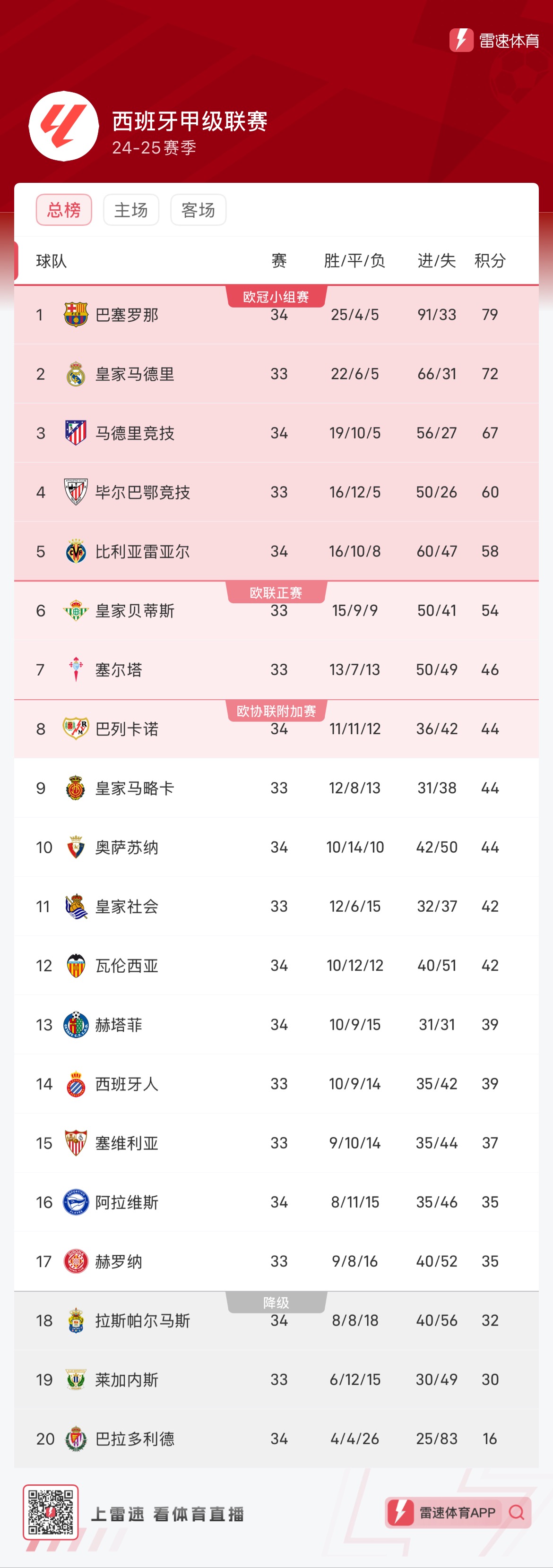 定球攻防中