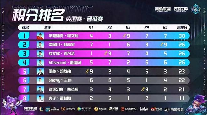 破解重在落 破解重在落