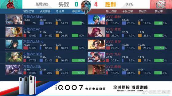 定位球与点 定位球与点