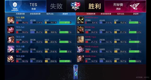 但不能成为