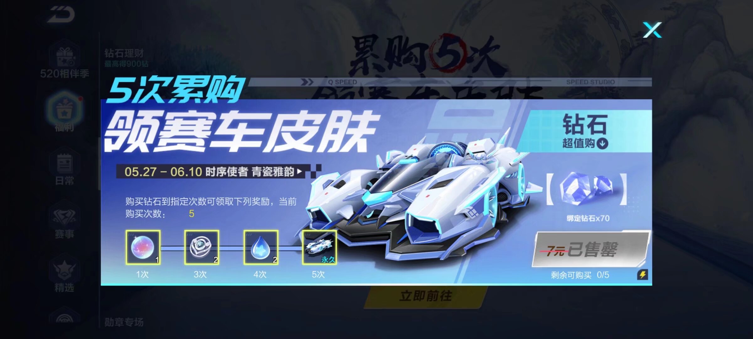 强化社区运
